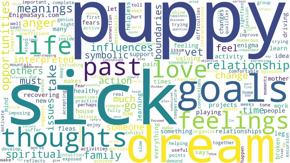 dream about a sick puppy and related dreams with their meanings in a word cloud