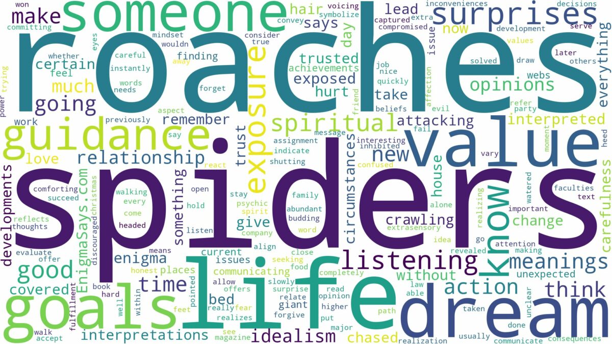 dreams about spiders and roaches and related dreams with their meanings in a word cloud