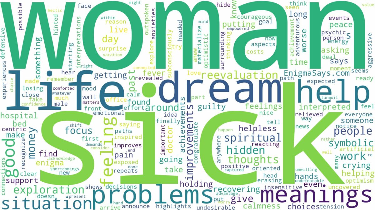 dream about a sick woman and related dreams with their meanings in a word cloud