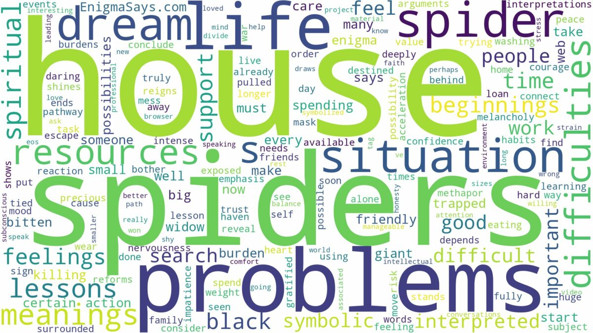 dreams about spiders in house and related dreams with their meanings in a word cloud