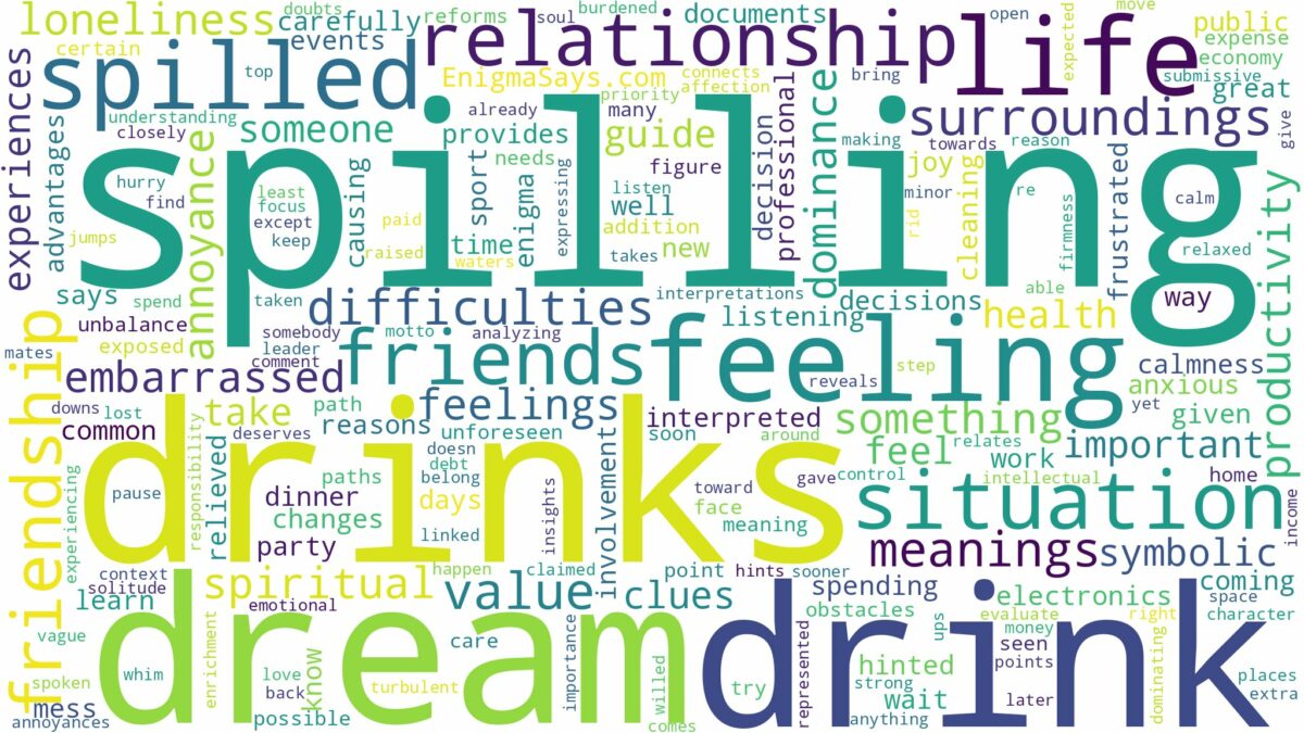 dream of spilling drinks and related dreams with their meanings in a word cloud