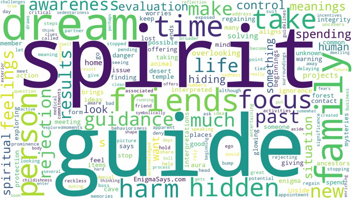 dream about spirit guide and related dreams with their meanings in a word cloud