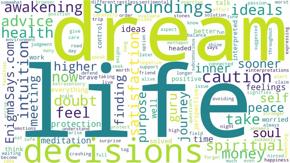 dreaming of spiritual awakening and related dreams with their meanings in a word cloud