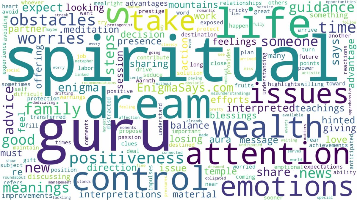 dream about spiritual guru and related dreams with their meanings in a word cloud