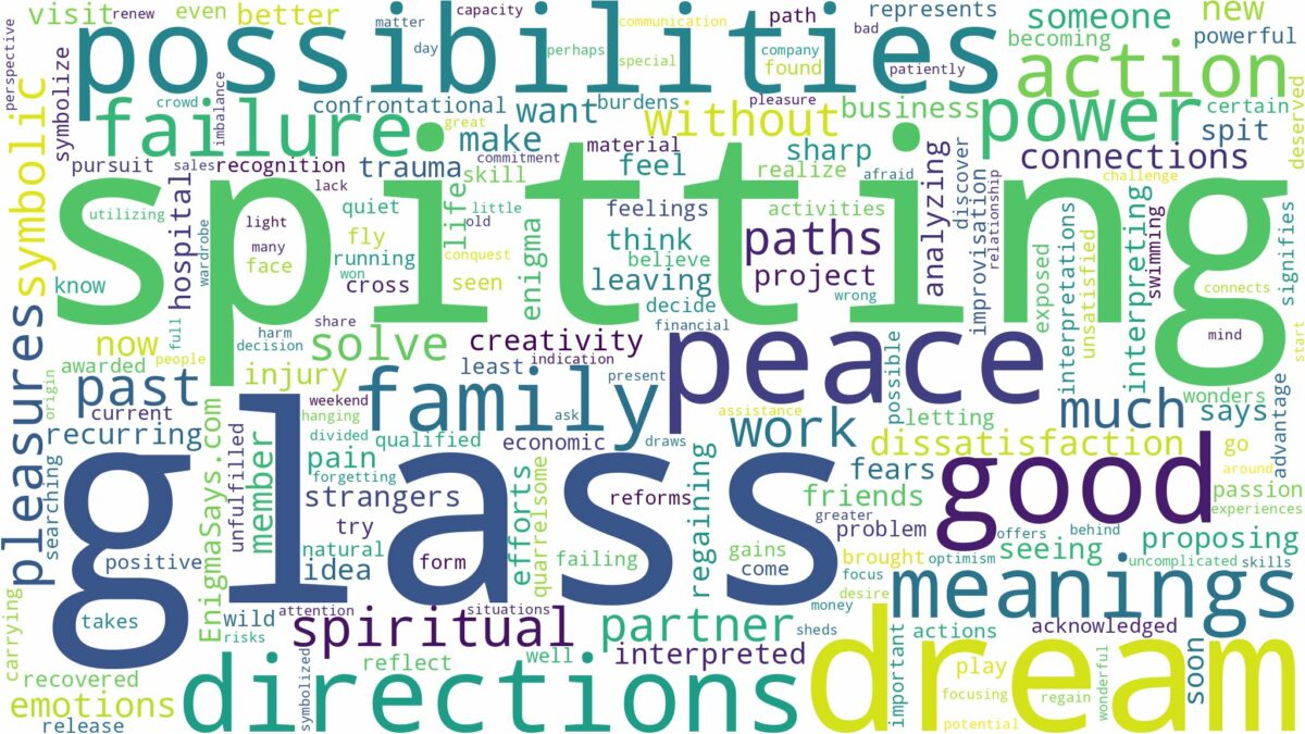 dream of spitting glass and related dreams with their meanings in a word cloud