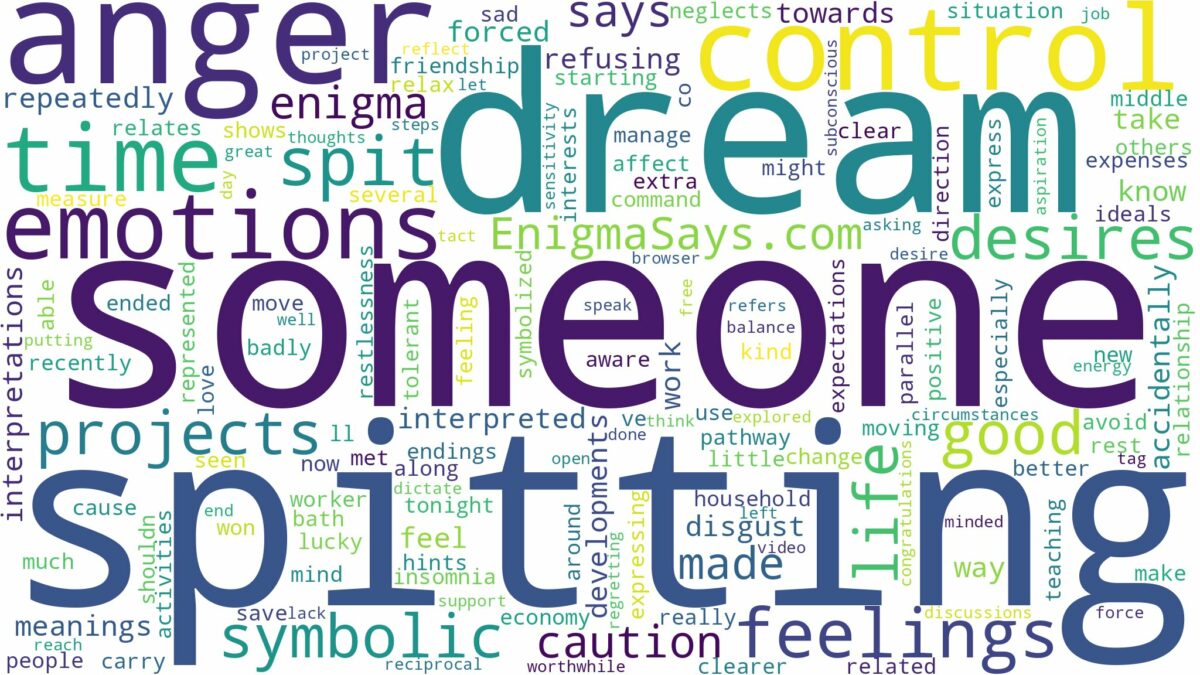 dream of spitting on someone and related dreams with their meanings in a word cloud