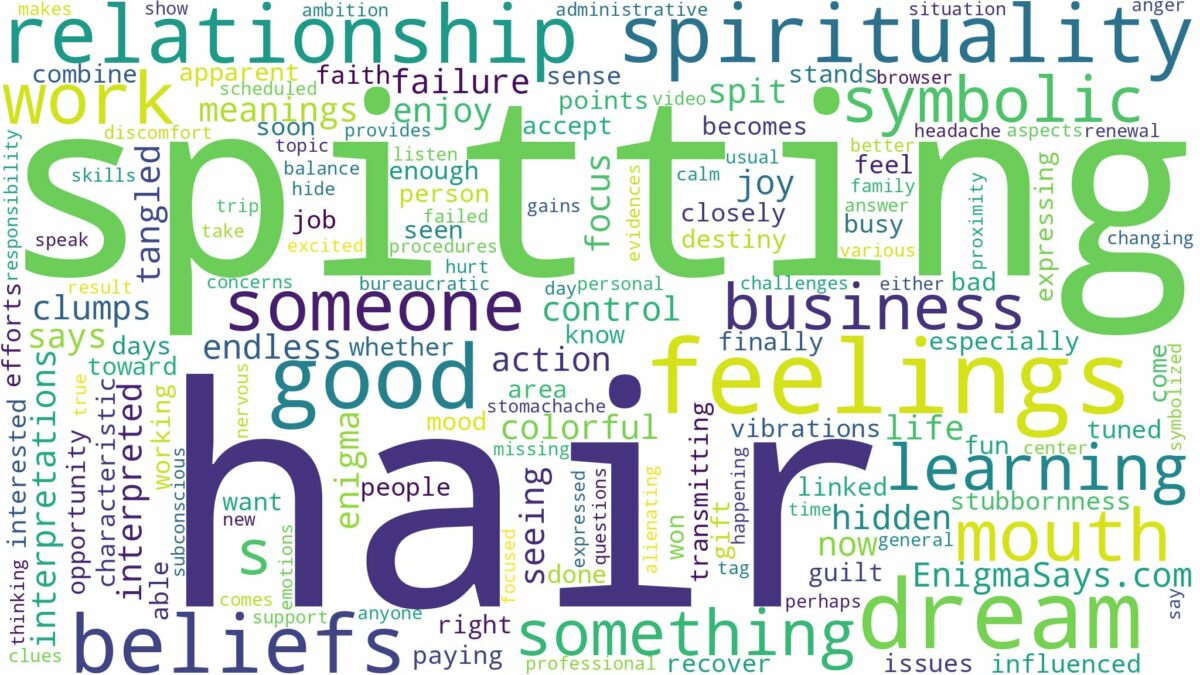 dream of spitting out hair and related dreams with their meanings in a word cloud