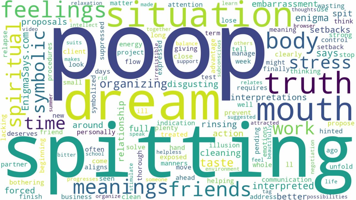 dream of spitting out poop and related dreams with their meanings in a word cloud