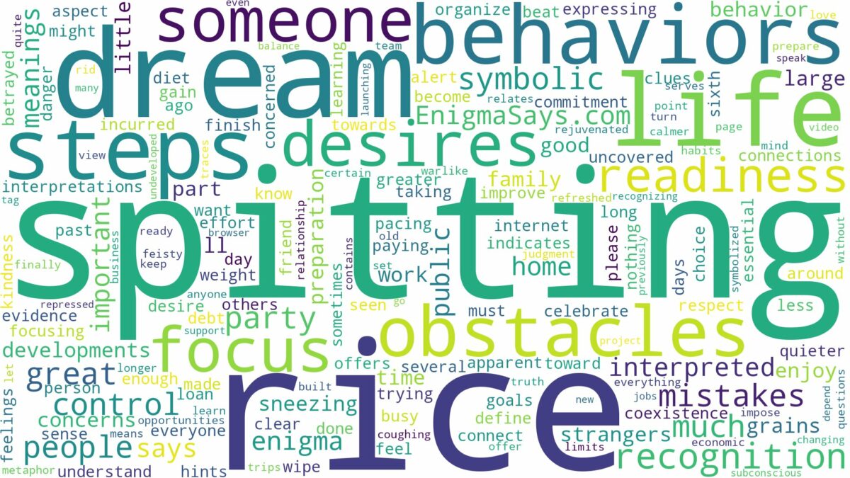 dream of spitting out rice and related dreams with their meanings in a word cloud