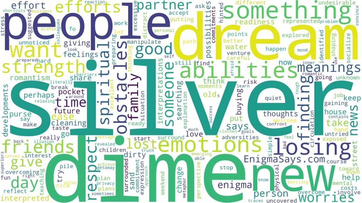 dream about a silver dime and related dreams with their meanings in a word cloud