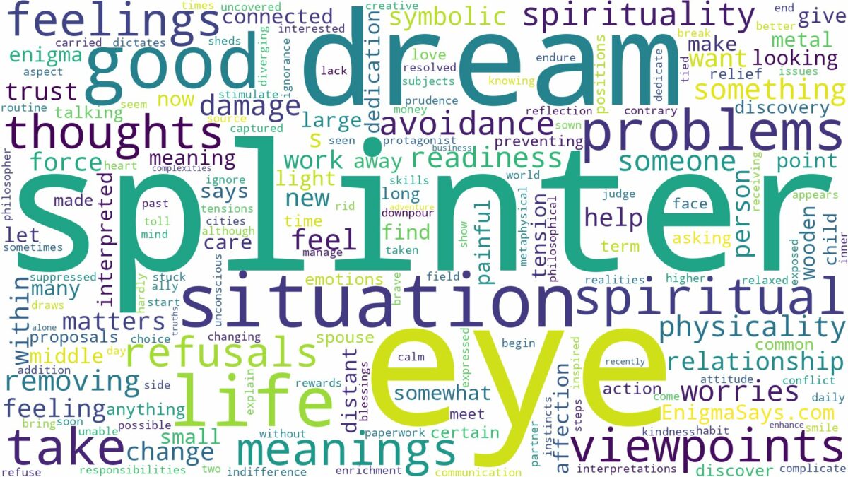 dream about splinter in eye and related dreams with their meanings in a word cloud