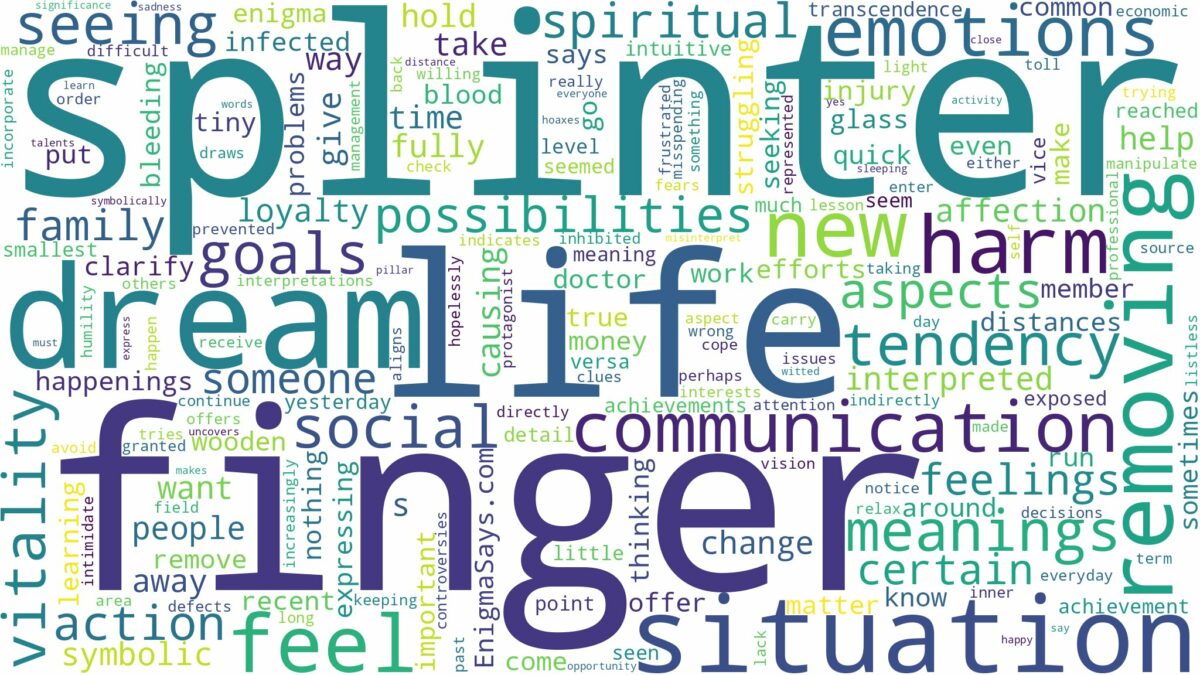 dream about splinter in finger and related dreams with their meanings in a word cloud