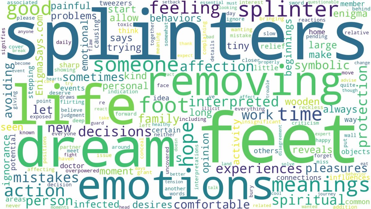 dream about splinter in foot and related dreams with their meanings in a word cloud