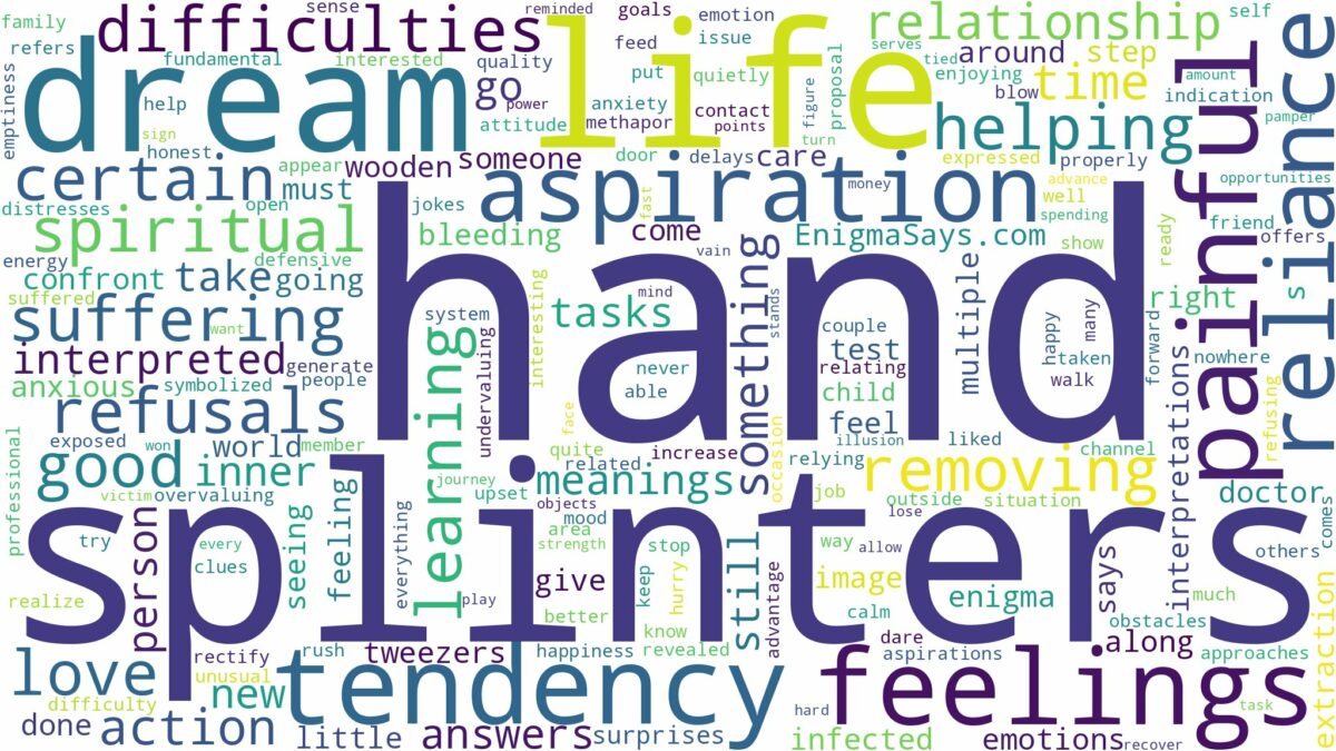 dreams about splinters in hand and related dreams with their meanings in a word cloud