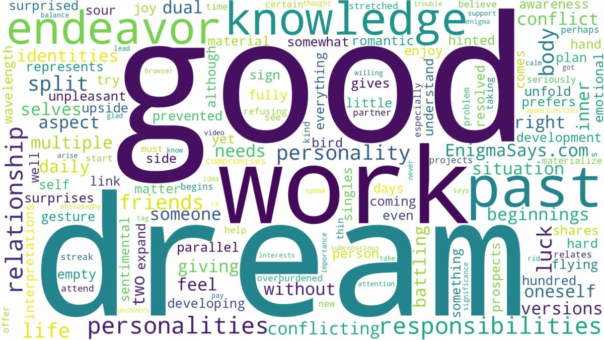 dream about split personality and related dreams with their meanings in a word cloud