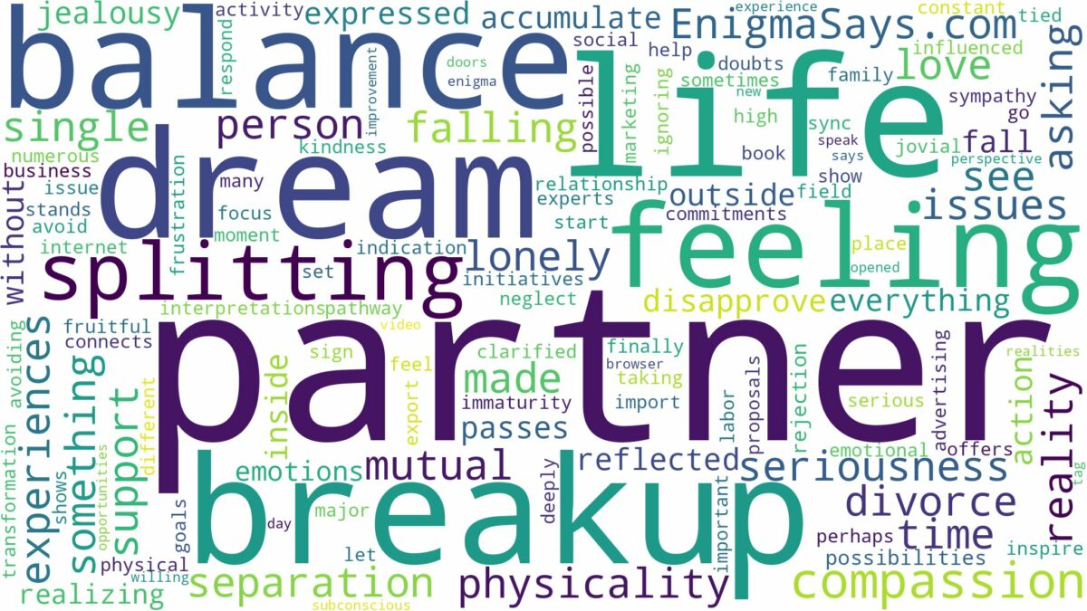 dreaming of splitting up with partner and related dreams with their meanings in a word cloud