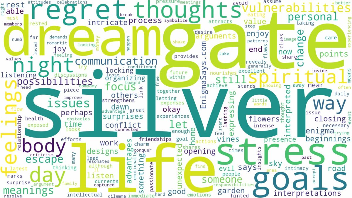 dream about a silver gate and related dreams with their meanings in a word cloud