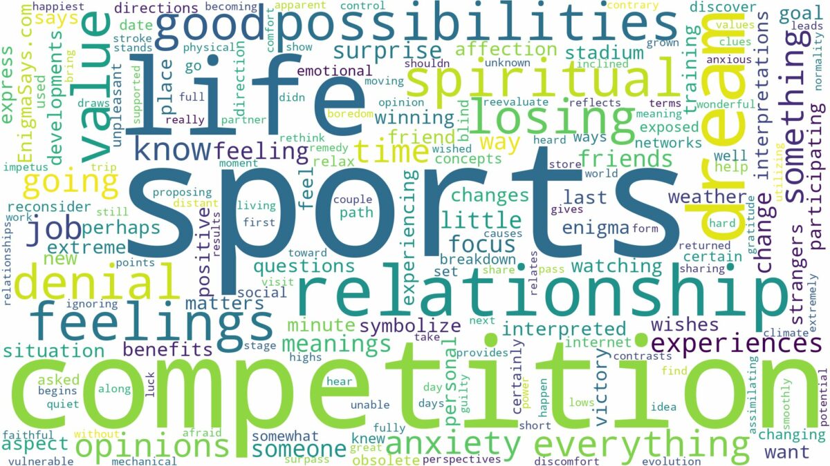 dreams about sports competition and related dreams with their meanings in a word cloud