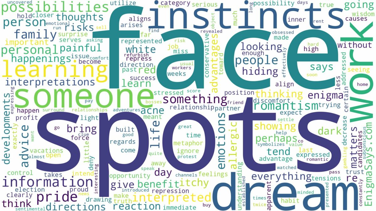 dreams about spots on face and related dreams with their meanings in a word cloud