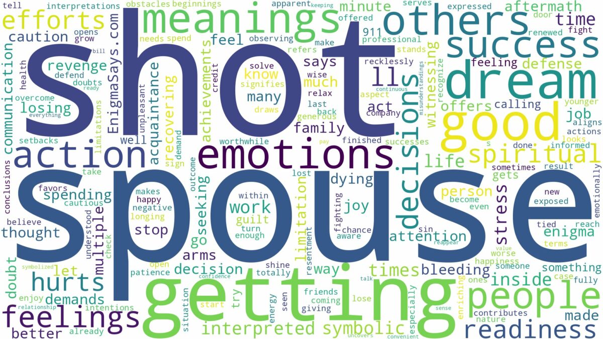 dreaming about spouse getting shot and related dreams with their meanings in a word cloud