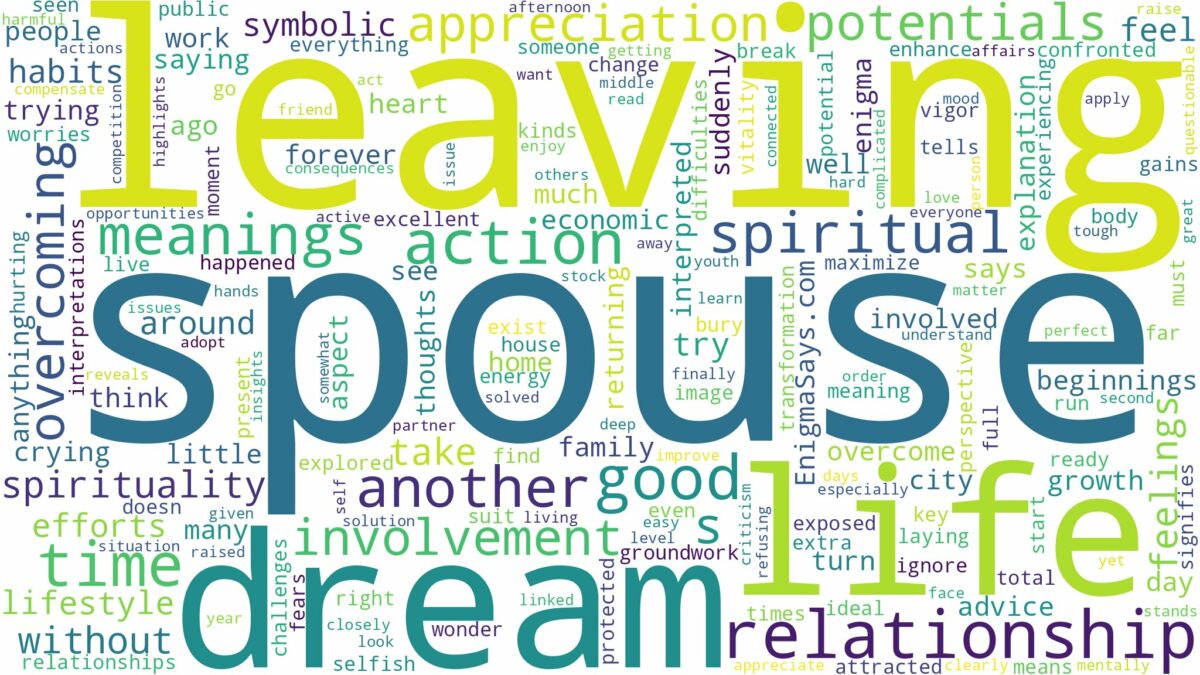 dreaming of spouse leaving and related dreams with their meanings in a word cloud