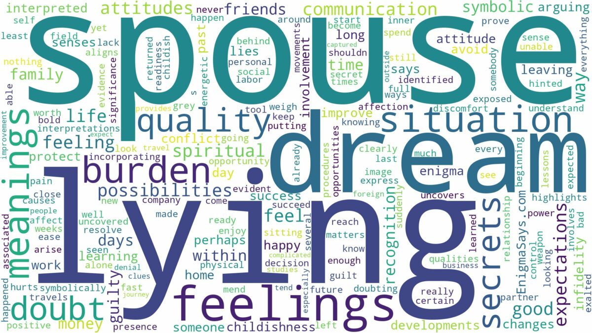 dreaming of spouse lying and related dreams with their meanings in a word cloud