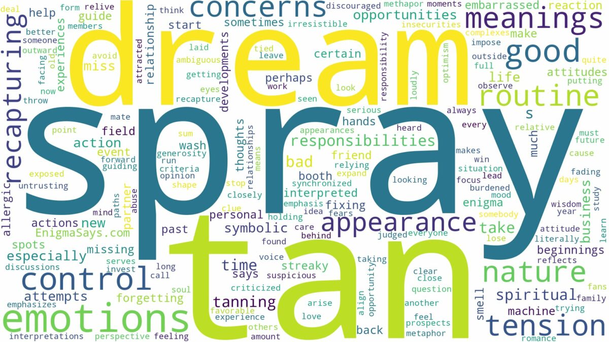 dream about spray tan and related dreams with their meanings in a word cloud