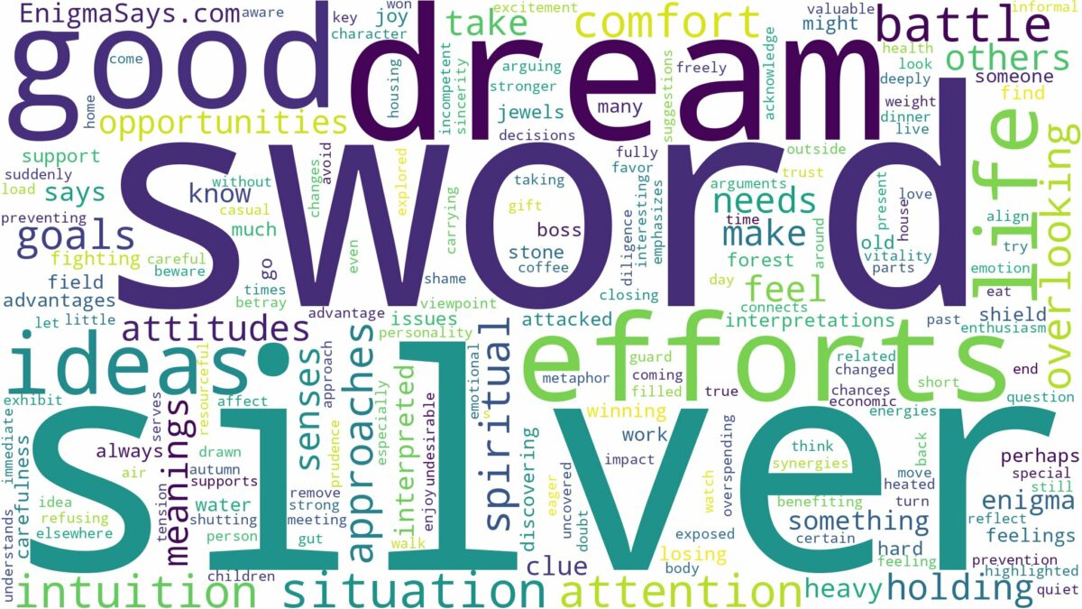 dream about a silver sword and related dreams with their meanings in a word cloud