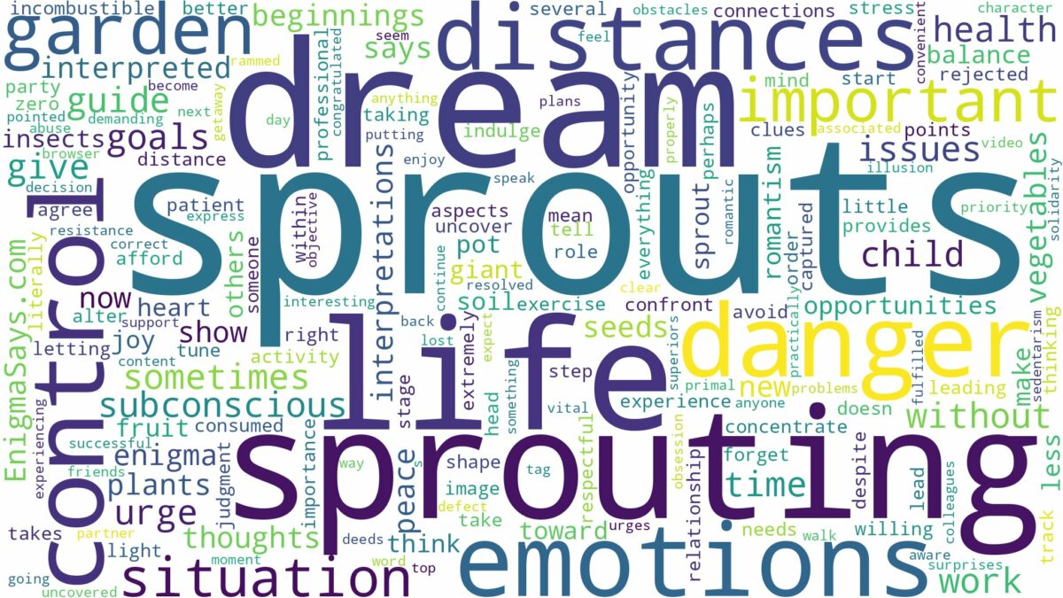 dreams about sprouts and related dreams with their meanings in a word cloud