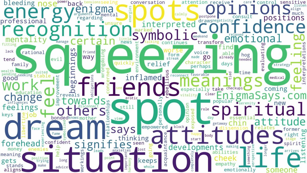 dream of squeezing spots and related dreams with their meanings in a word cloud