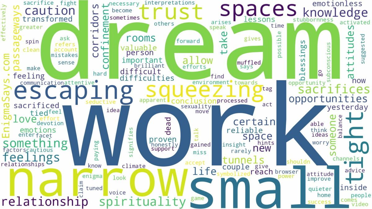 dreaming of squeezing through small spaces and related dreams with their meanings in a word cloud