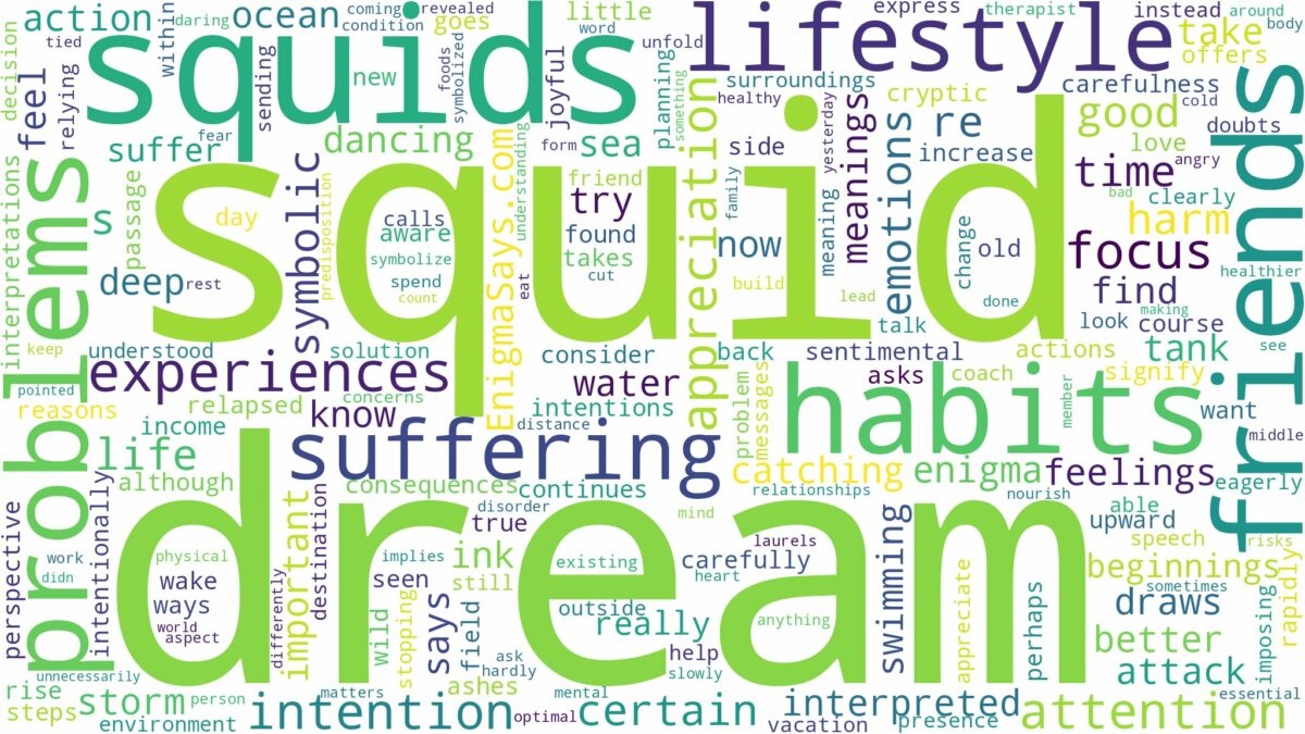 dream about squid and related dreams with their meanings in a word cloud