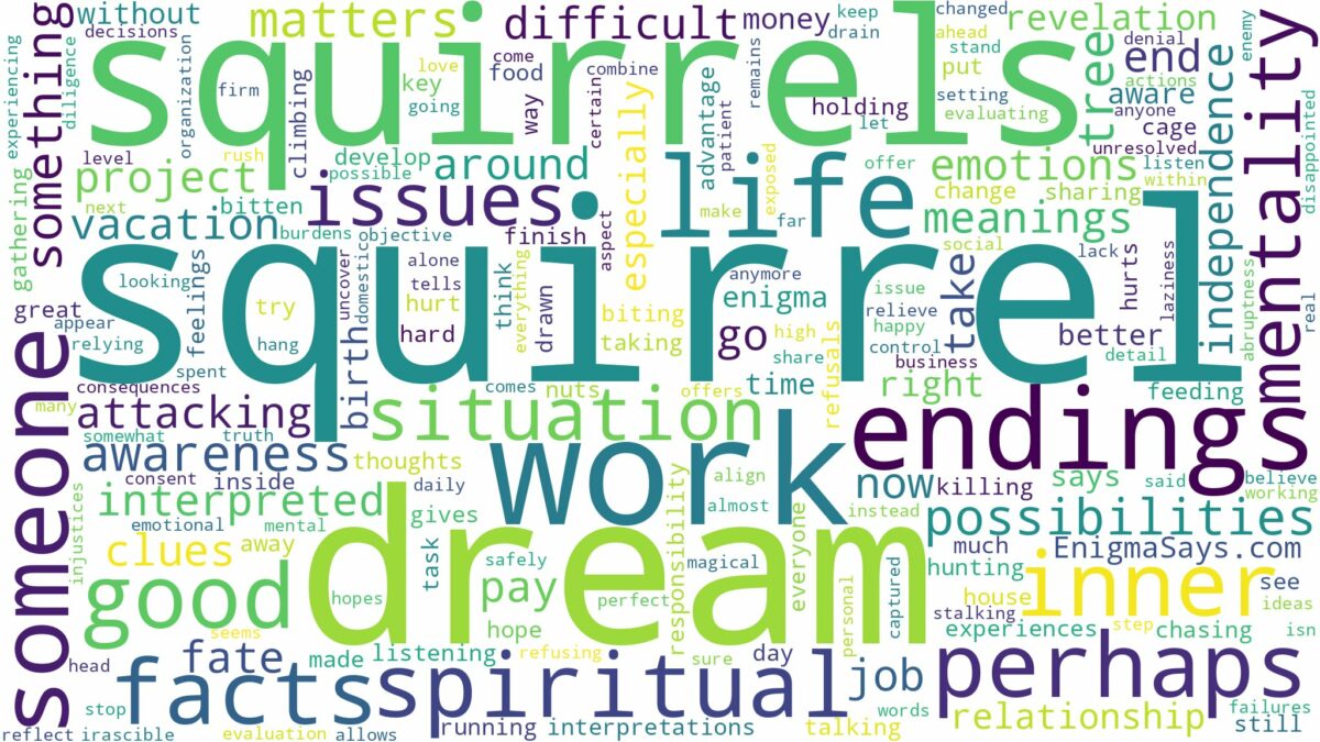 dreams about squirrels and related dreams with their meanings in a word cloud