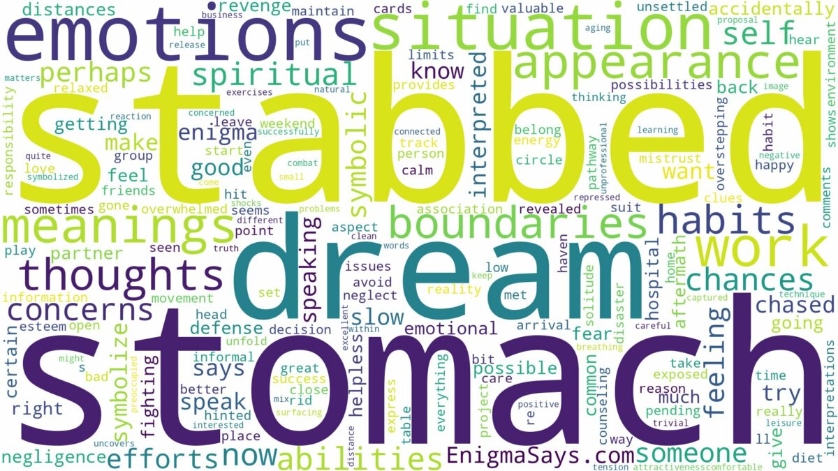 dream about stabbed in stomach and related dreams with their meanings in a word cloud