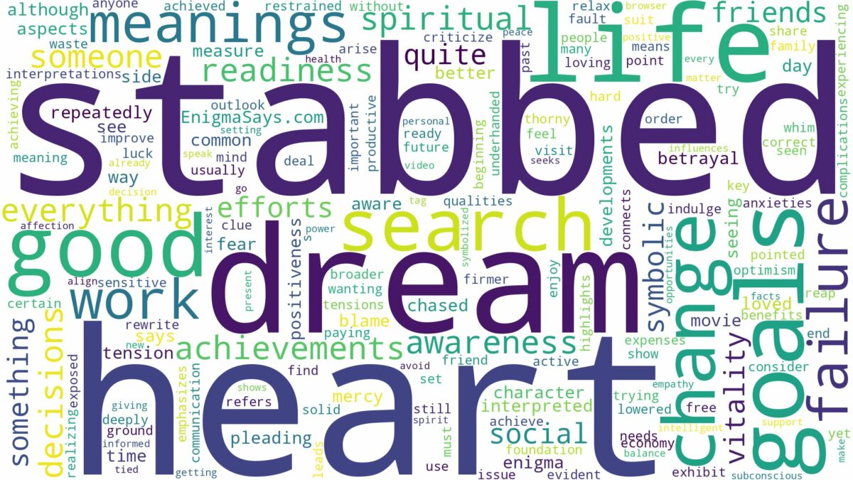 dream about stabbed in the heart and related dreams with their meanings in a word cloud