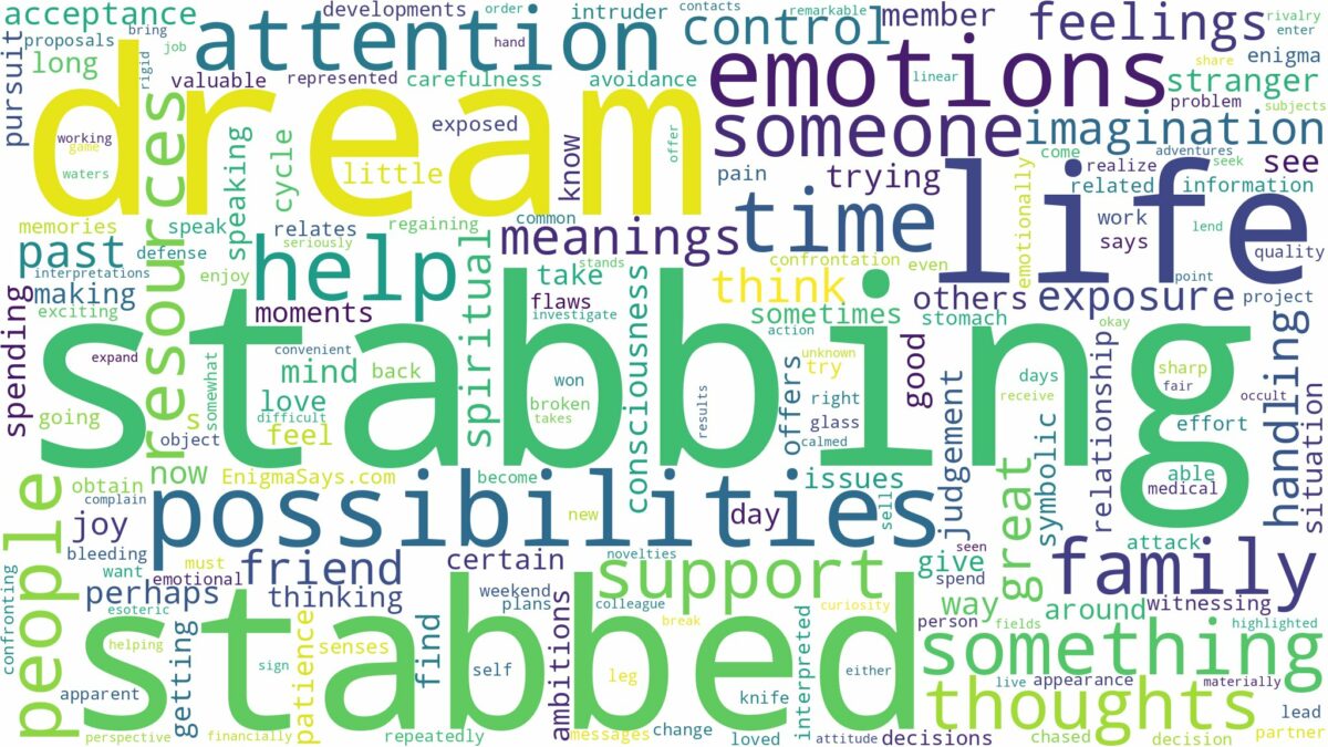 dream of stabbing and related dreams with their meanings in a word cloud