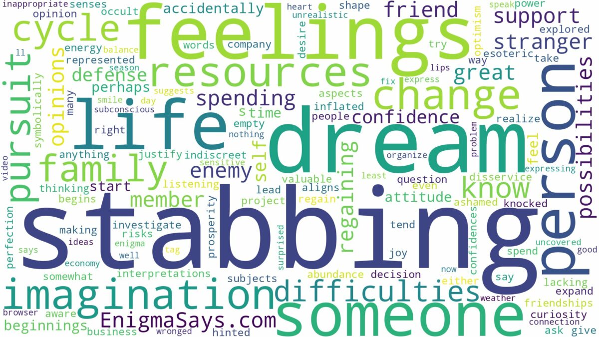 dream of stabbing a person and related dreams with their meanings in a word cloud