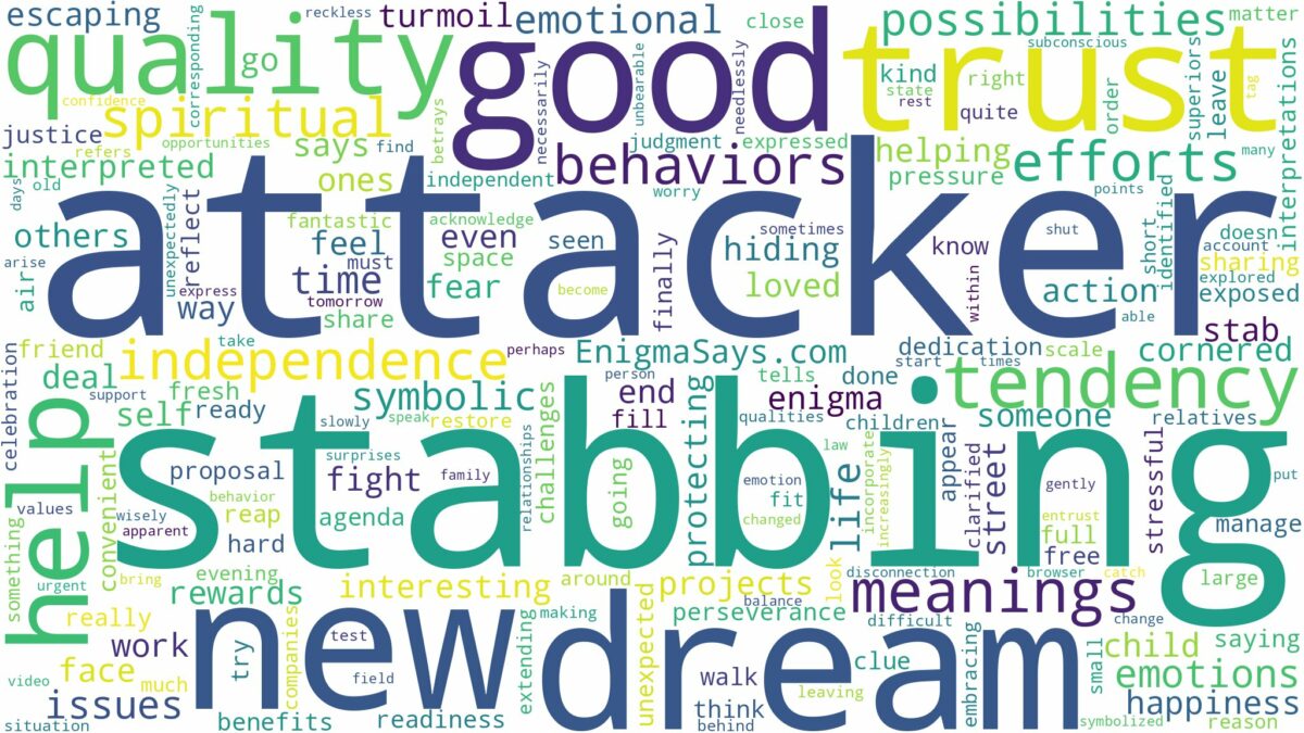 dream of stabbing an attacker and related dreams with their meanings in a word cloud