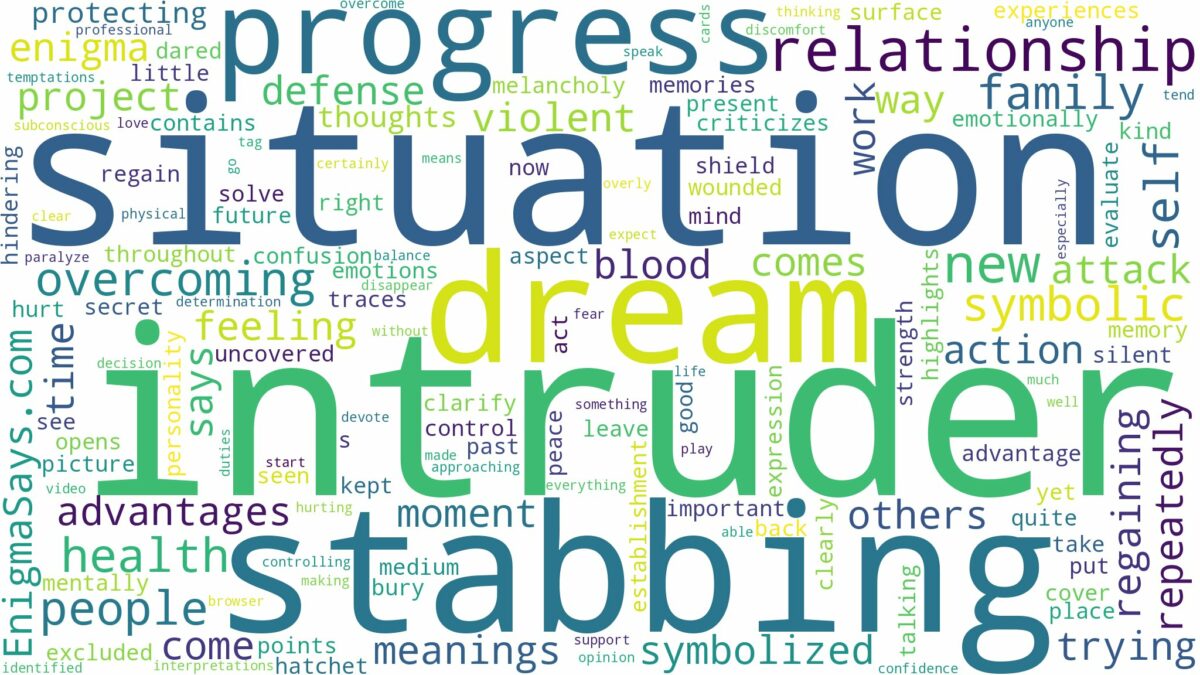 dream of stabbing an intruder and related dreams with their meanings in a word cloud