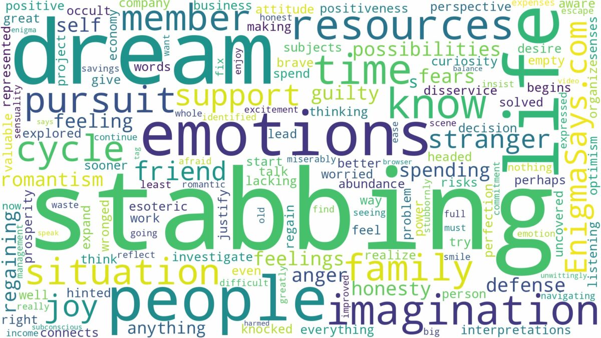 dream of stabbing people and related dreams with their meanings in a word cloud