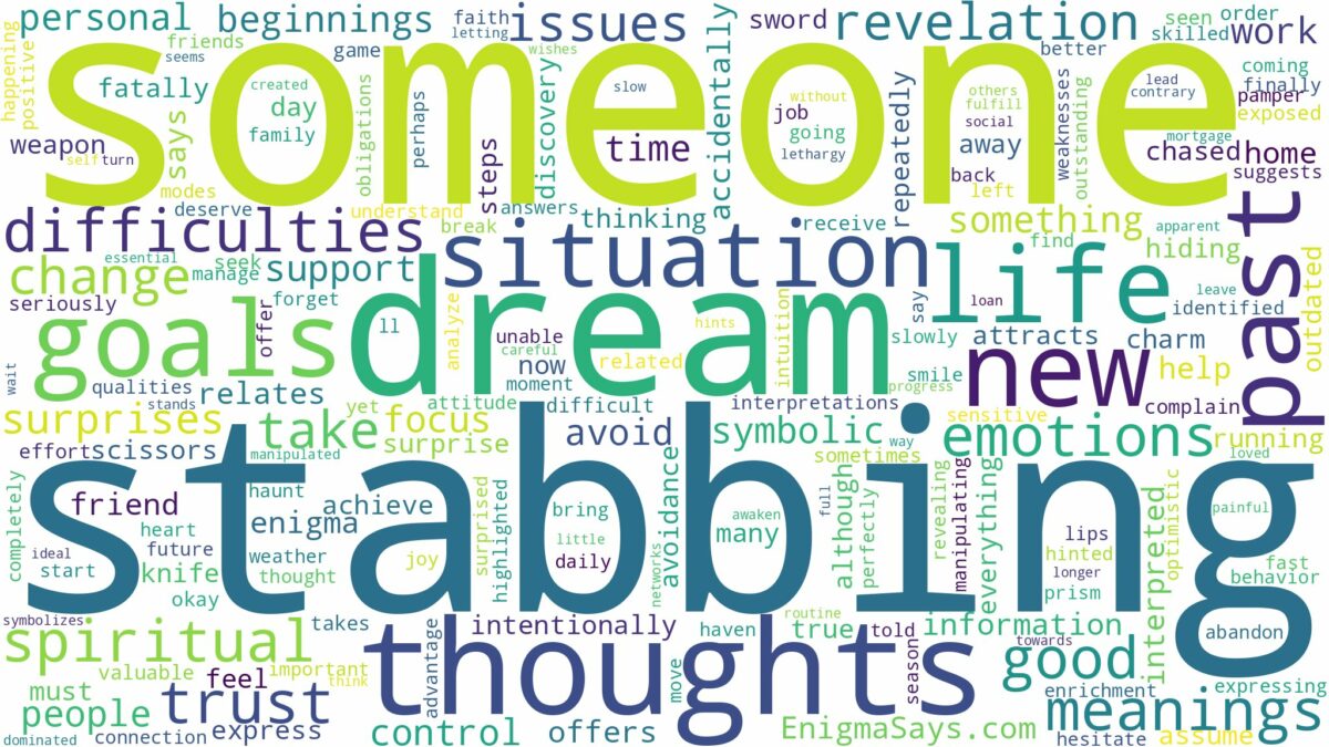 dream of stabbing someone and related dreams with their meanings in a word cloud