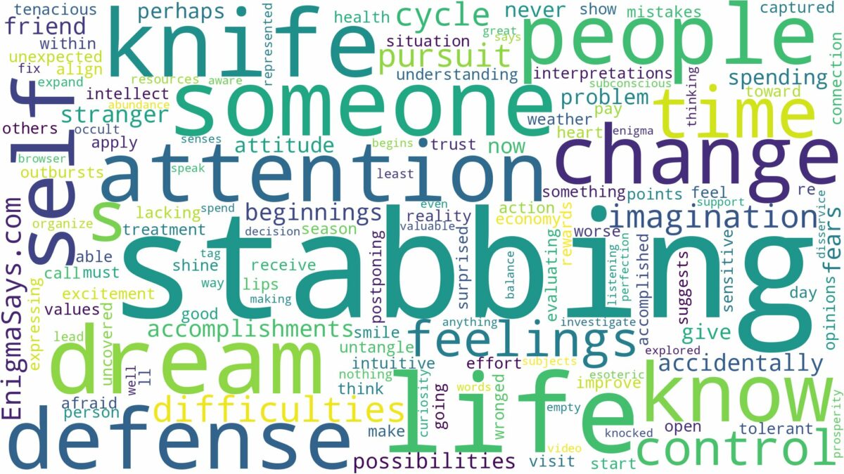 dreaming of stabbing someone with knife and related dreams with their meanings in a word cloud