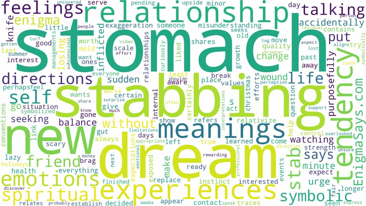 dream of stabbing yourself in the stomach and related dreams with their meanings in a word cloud