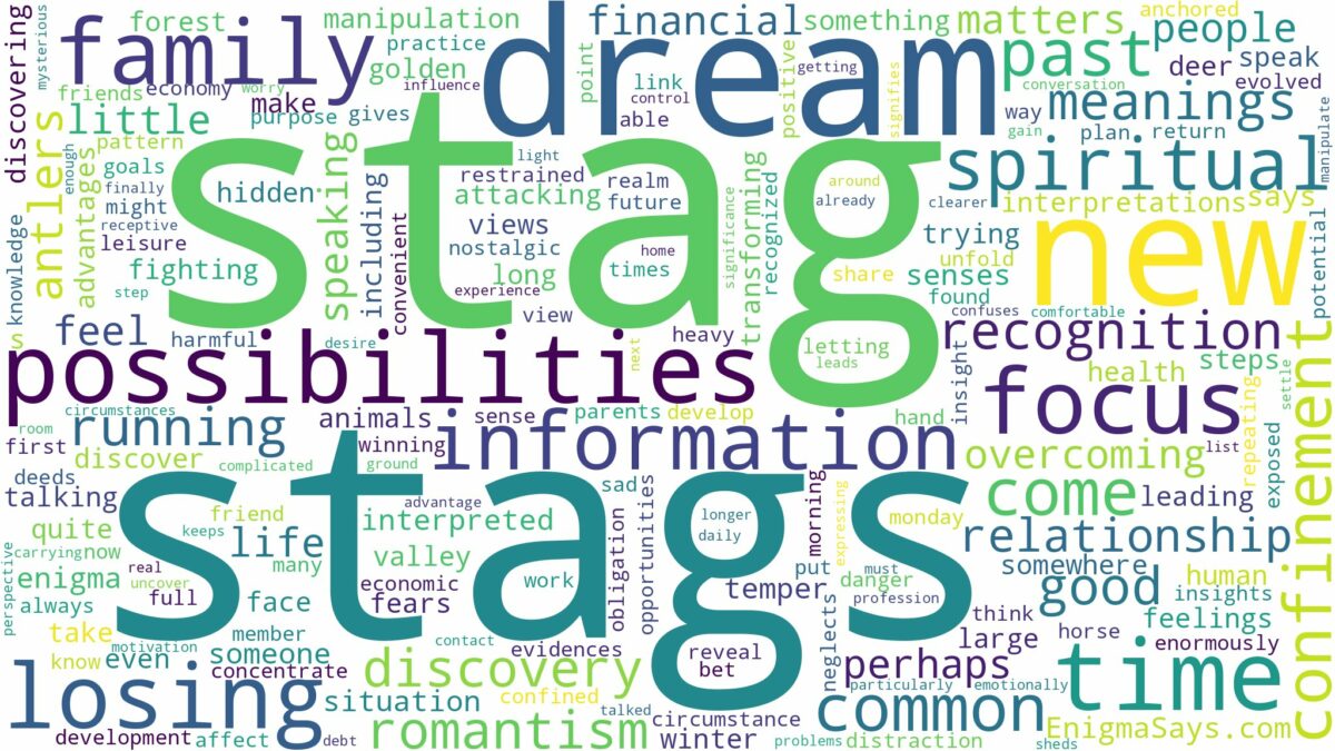 dream about stag and related dreams with their meanings in a word cloud