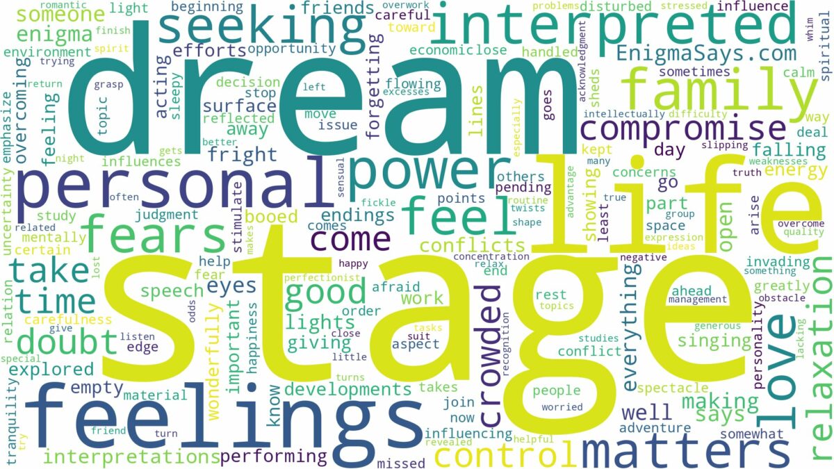 dream about stage and related dreams with their meanings in a word cloud