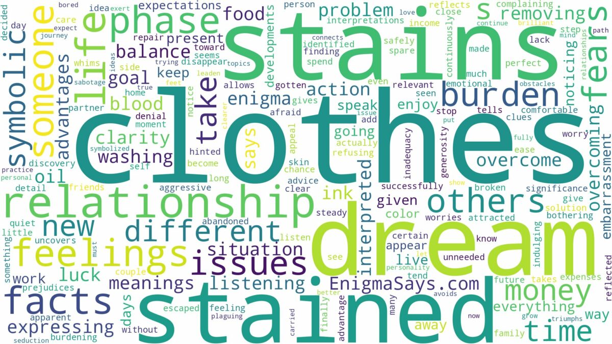 dream about stained clothes and related dreams with their meanings in a word cloud