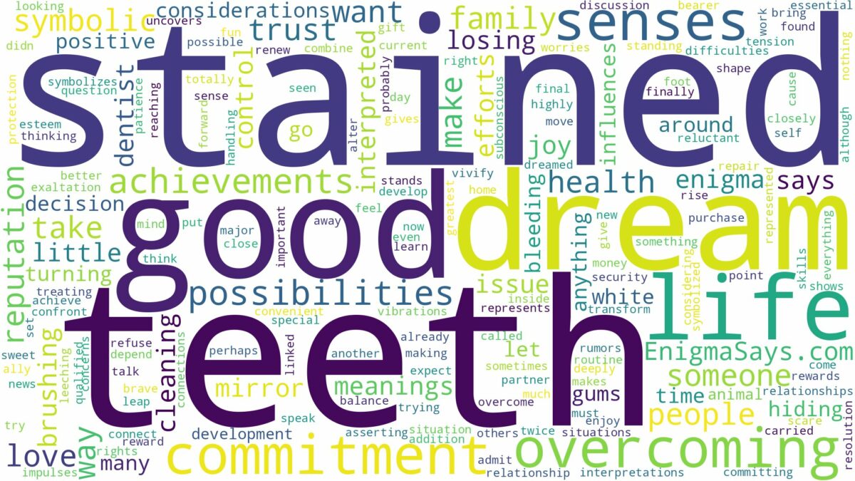 dream about stained teeth and related dreams with their meanings in a word cloud