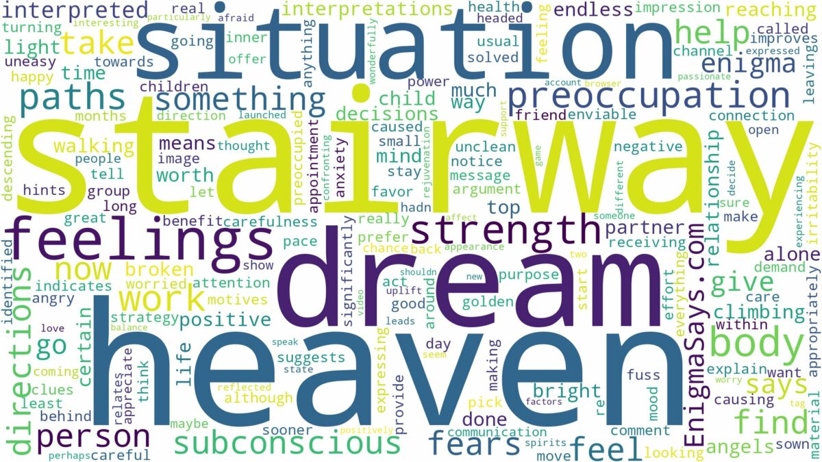 dream about stairway to heaven and related dreams with their meanings in a word cloud