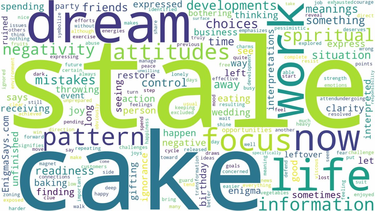 dream about stale cake and related dreams with their meanings in a word cloud