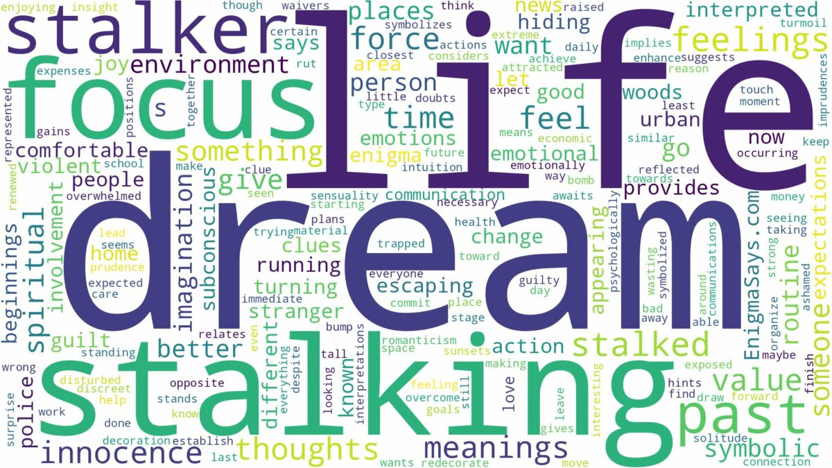 dream of stalking and related dreams with their meanings in a word cloud